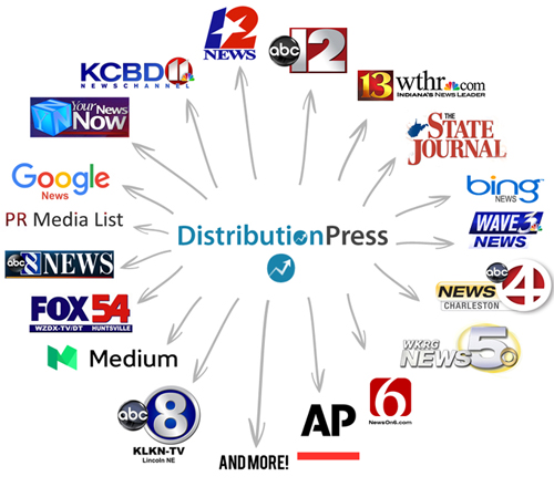 Promote your book and online course using news releases with DistributionPress.com