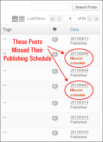 Missed post schedules