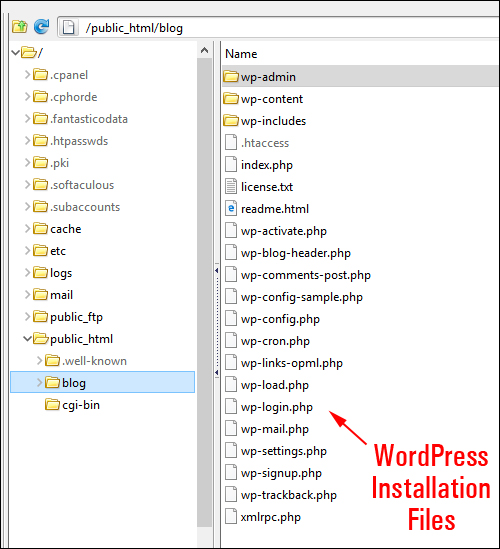 WordPress installation files