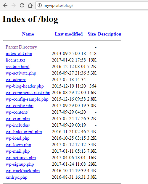 This is what visitors see if index.php file is removed