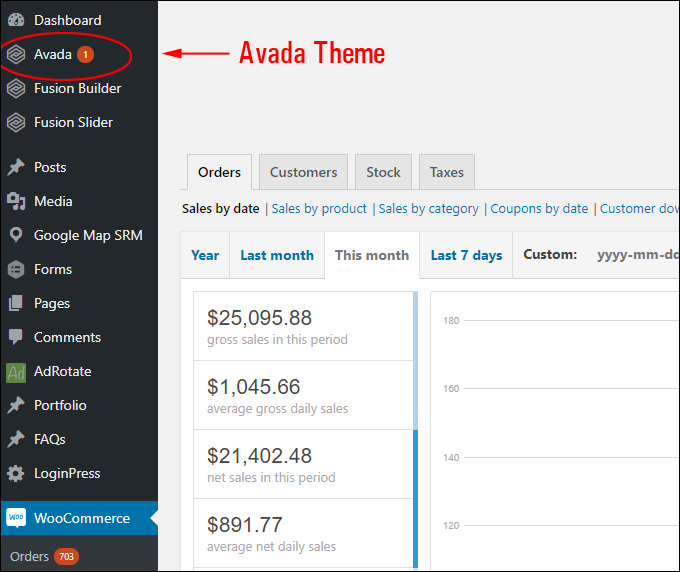 Creating a WordPress e-commerce site with Avada theme and WooCommerce