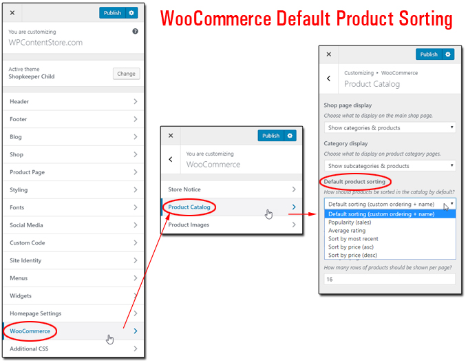 WooCommerce default product sorting.