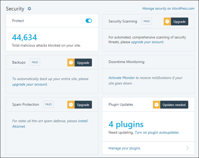 Jetpack Dashboard Security activity