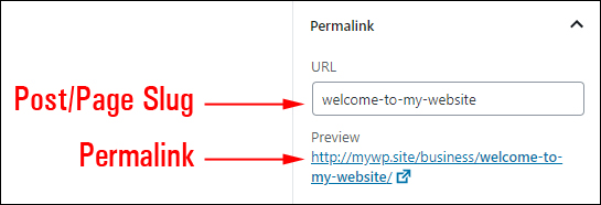Post/Page Slug & Permalink