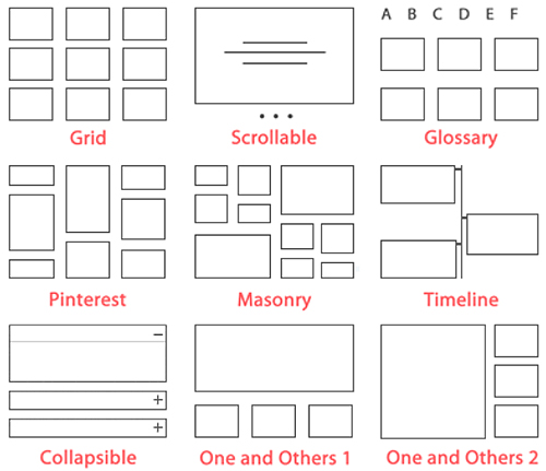 Display your content using different views and layouts with the Content Views Pro plugin