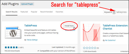 Inserting Tables  With WordPress