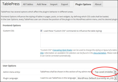 Creating And Inserting Tables  In WordPress