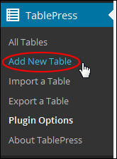 Adding Tables To WordPress Content