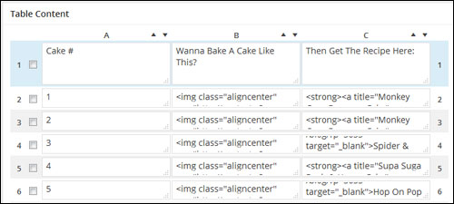 How To Create And Insert Tables Into Posts And Pages With WordPress