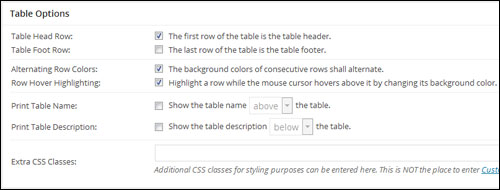 How To Create And Insert Tables  With WordPress