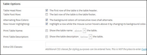 How To Add Tables Into WordPress Easily Without Touching Code