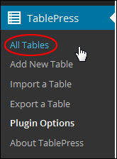 Adding Tables To WordPress 