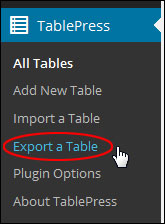 Adding Tables  In WordPress