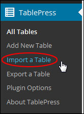 Adding Tables In WordPress 
