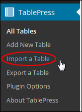 Adding Tables In Posts And Pages With WordPress