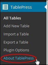 Inserting Tables  In WordPress