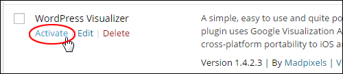 Install WordPress Plugin: Visualizer