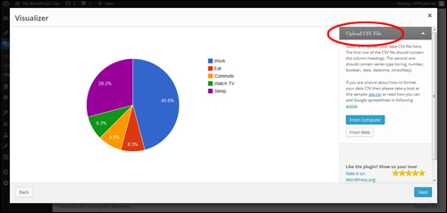 WP Plugin: Visualizer