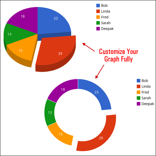 WordPress Plugin: Visualizer