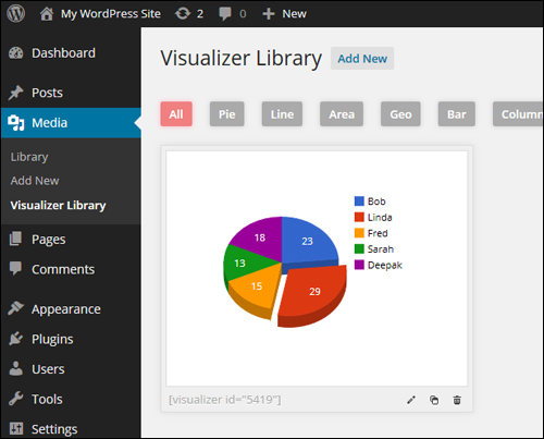 WordPress Plugin: Visualizer