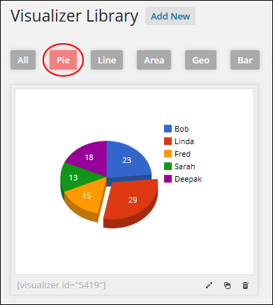 Visualizer