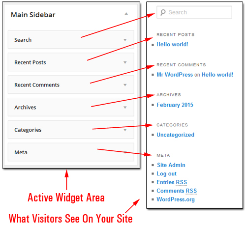 By default, your site comes with a number of pre-installed widgets